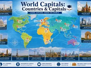 World Capitals: Complete List of Countries and Capitals